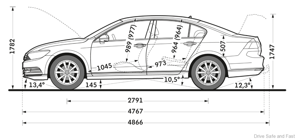 Volkswagen Passat Sedan New From RM115 888 00 Only Drive Safe And Fast