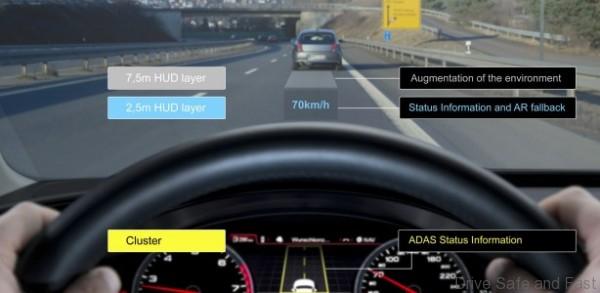 Continental’s Augmented Reality Head-Up Display for Improved Driver ...