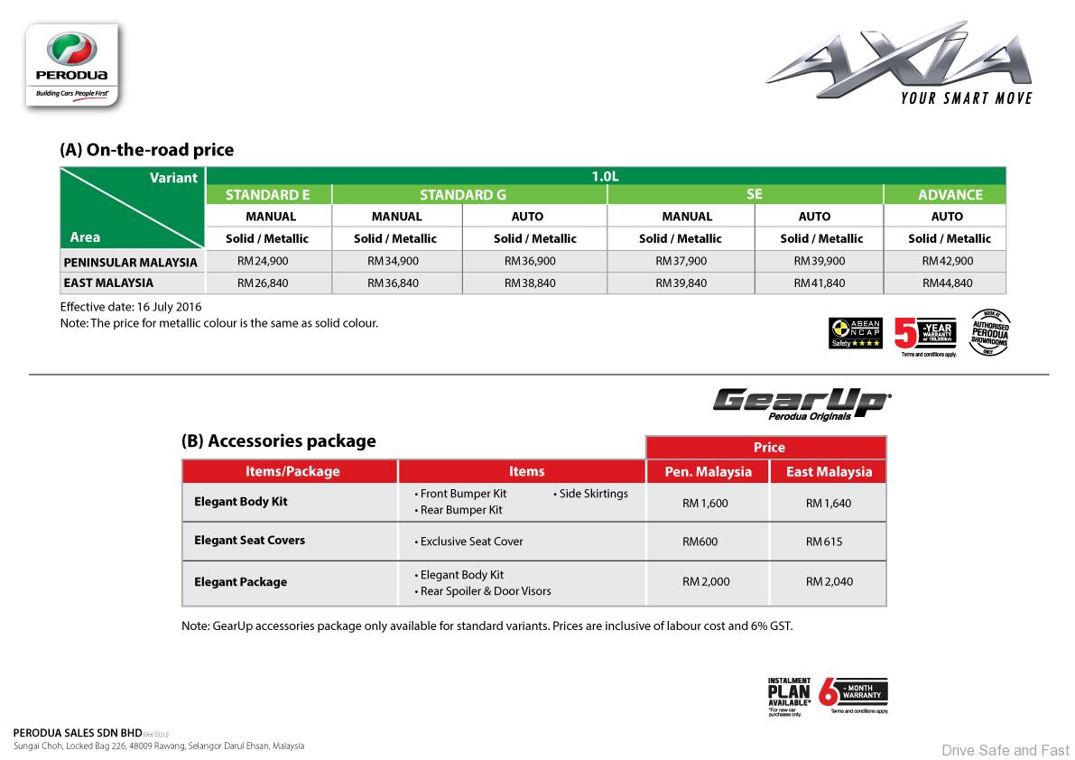 New Perodua Axia With VVT-i Engine and Improved Features 