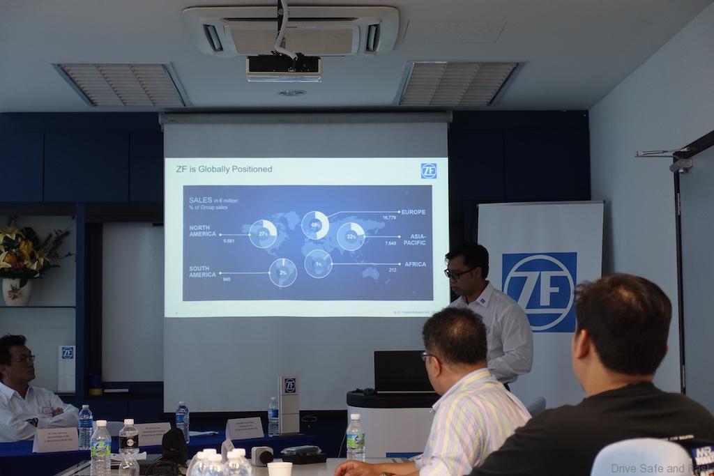 ZF Committed to Supporting Malaysia's EEV Agenda – Drive 