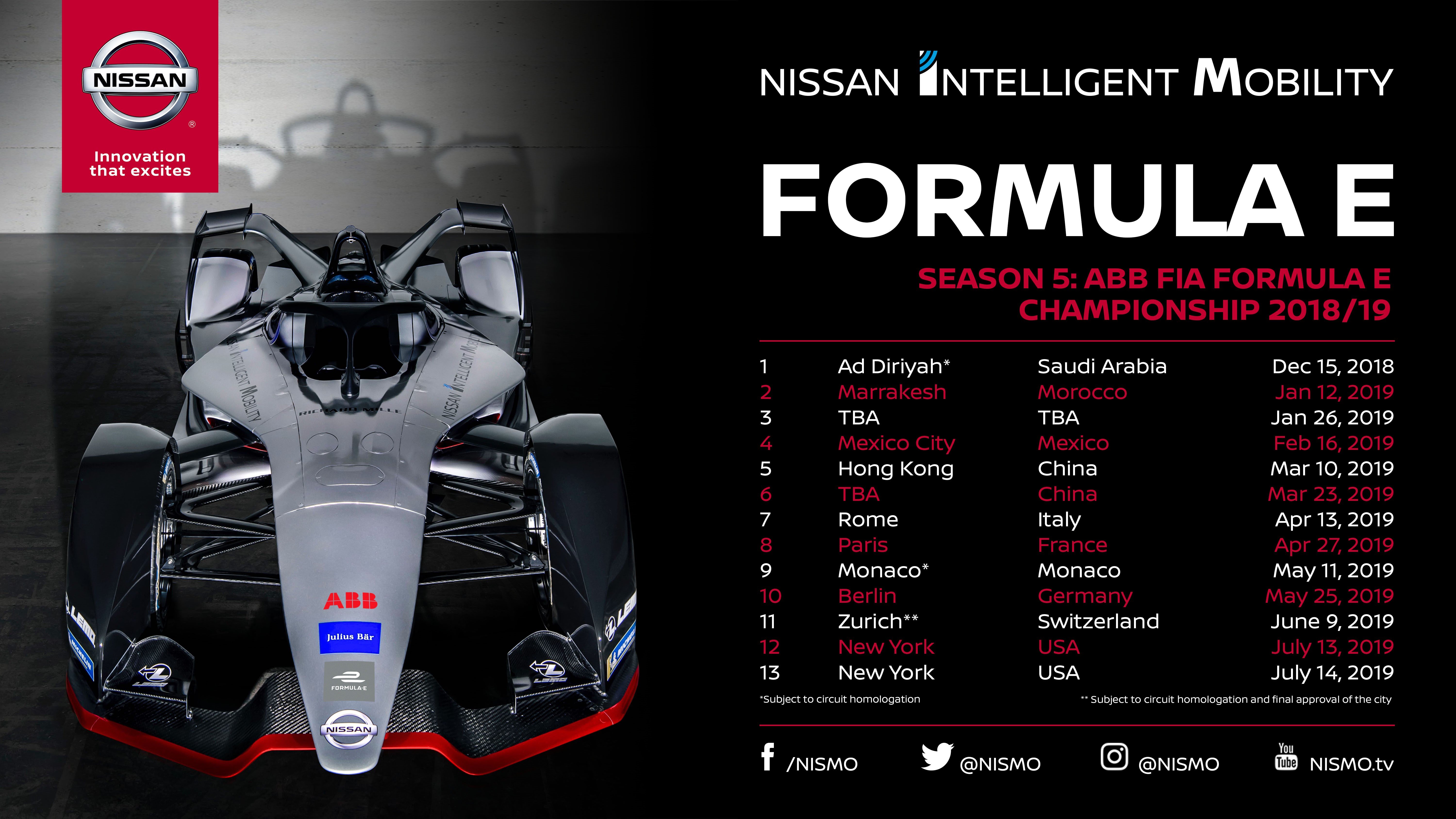 Nissan Will Race 12 Cities In Season 5 of Formula E Drive Safe and Fast