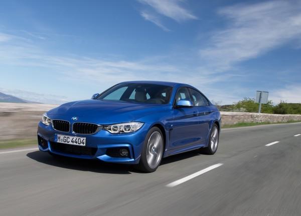 Understanding BMW’s Nomenclature