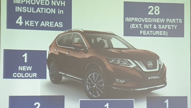 Facelifted Nissan X Trail Open For Booking Heres All You Need To Know