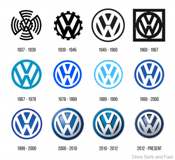 Volkswagen announces logo change and global rebranding