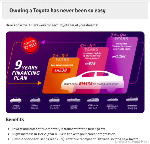 Toyota Finance Options Depending On Your Financial Goals