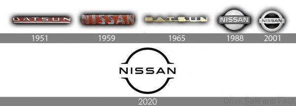 This Is How The Nissan Logo Evolved Over The Decades